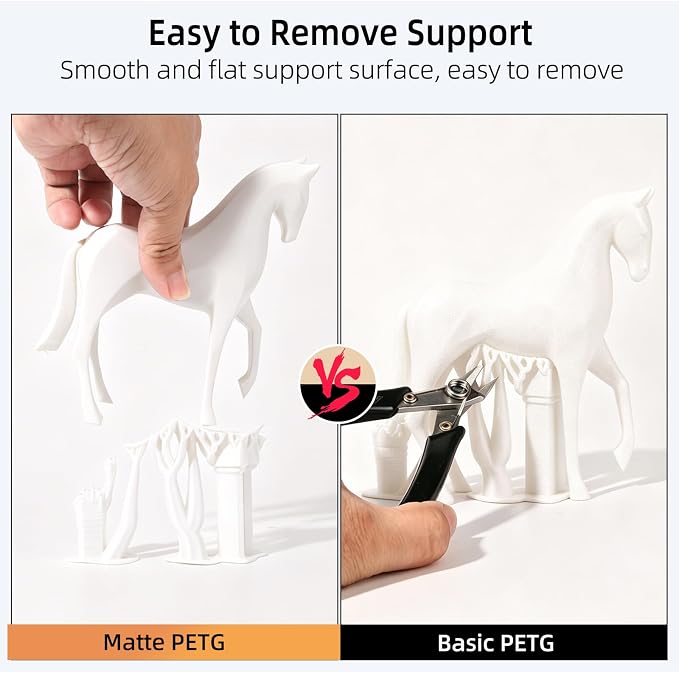 IEMAI Matte PETG Filament 1.75mm White 1kg, Smooth Matte Finish 3D Printer Filament with Minimal Layer Lines & Low Warping, +/-0.02mm Dimensional Accuracy