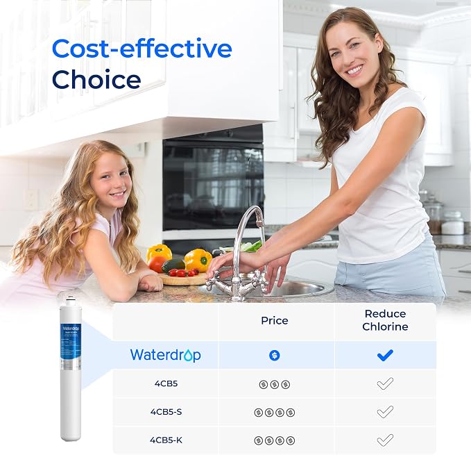 Waterdrop I2000 2 Under Sink Water Filter, Replacement for Pentair® Everpure I2000 2, EV9612-22, MC2, ESO7, MH2, EV9612-56, EV9607-25, EV9613-21, NSF/ANSI 42 Certified, 26000 Gallons, 2 Pack