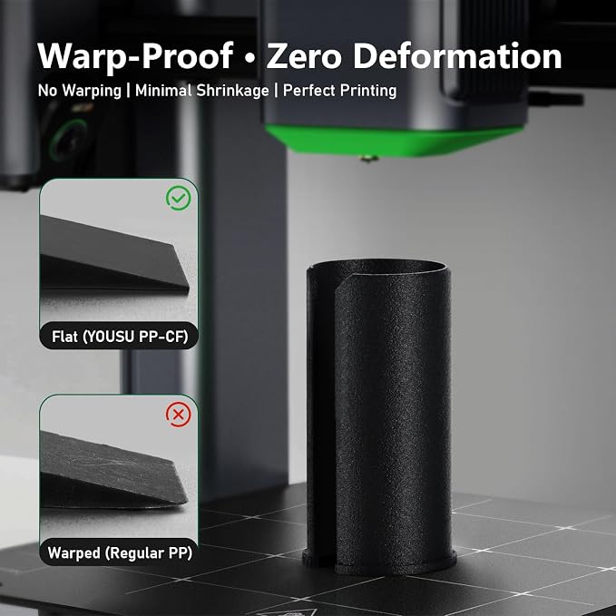 YOUSU Carbon Fiber Polypropylene 3D Printer Filament, PP-CF Filament 1.75mm, No Warping & Moisture Free 3D Printer Filament for 3D Printer, Black,700g.