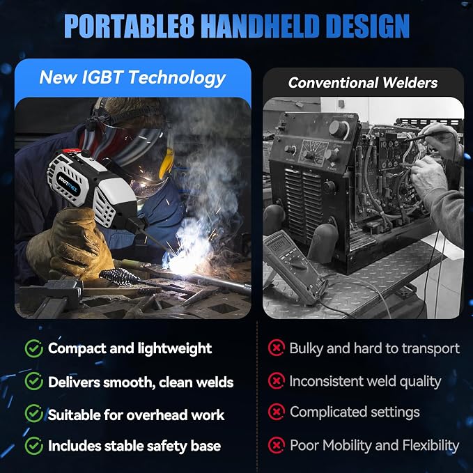 Portable Handheld Welder- 110V Portable Welder Machine IGBT Inverter with 5 Adjustable Currents, 20PCS Rods, ARC Welder Gun Fits 3/32"-1/8" Welding Rods for Home Projects, DIY, Repair