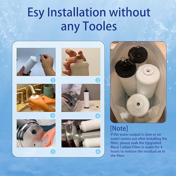【Upgraded】Renami Filters Replacement for Berkey® BB9-2 & PF-2 Filters | Compatible with Berkey® Gravity Water Filter System, Combo Pack
