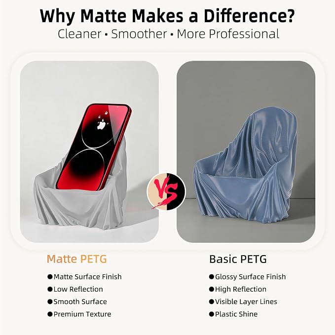 IEMAI Matte PETG Filament 1.75mm Gray 1kg, Smooth Matte Finish 3D Printer Filament with Minimal Layer Lines & Low Warping, +/-0.02mm Dimensional Accuracy