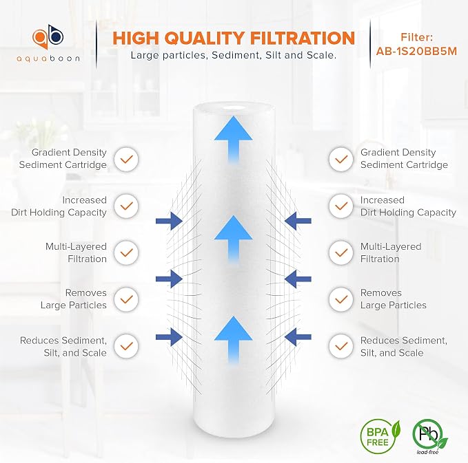 Aquaboon 5 Micron 20 x 4.5 Whole House Sediment Filter Cartridge 20 inch Water Filter Replacement Compatible with DGD-5005-20, FP25B, AP810-2, 6-Pack