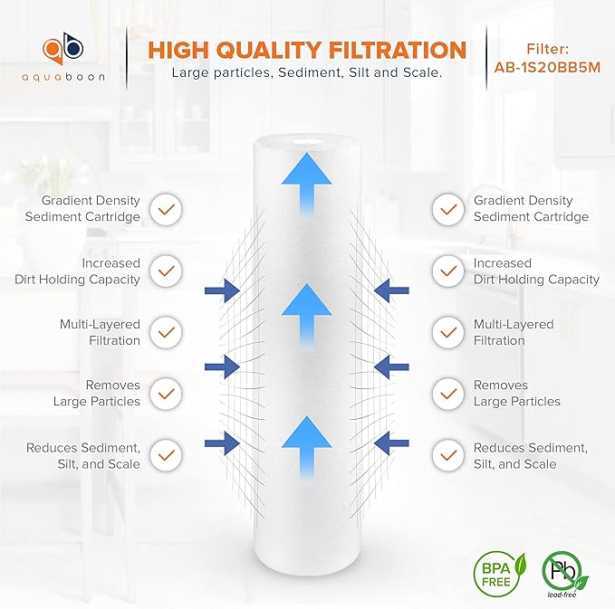 Aquaboon 5 Micron 20 x 4.5 Whole House Sediment Filter Cartridge 20 inch Water Filter Replacement Compatible with DGD-5005-20, FP25B, AP810-2, 2-Pack
