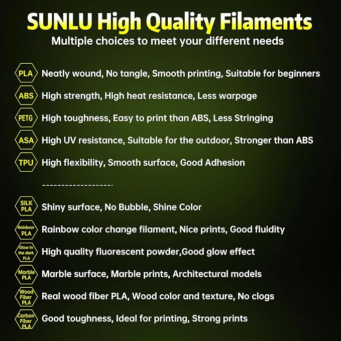 SUNLU Glow in The Dark PLA Filament, Neatly Wound Luminous PLA 3D Printer Filament 1.75mm Dimensional Accuracy +/- 0.02mm, Fit Most FDM 3D Printers, 1kg Spool (2.2lbs), (Yellow PLA, Glow Yellow)