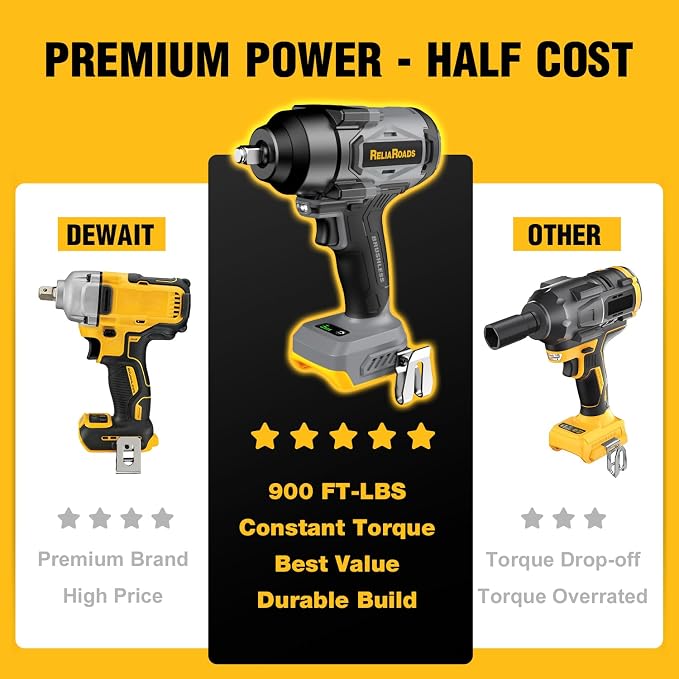 ReliaRoads 900 Ft-lbs Cordless Impact Wrench, 1/2 Inch Impact Gun Compatible DeWALT 20V MAX Battery, Brushless Constant High Torque Impact Driver with 3 Speed, Tool Only (No Battery Included)