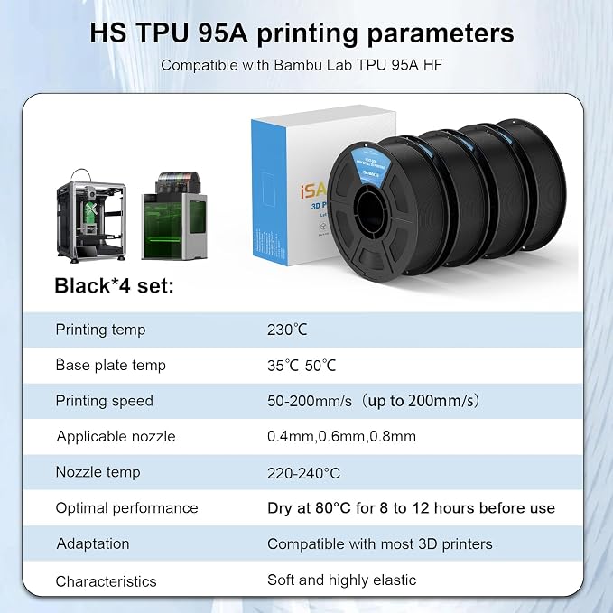 iSANMATE 95A HS TPU Filament Bundle 1.75mm, Black, 1kg*4 | High Speed HS / HF; Flexible TPU 95A; 3D Printer Filament for FDM 3D Printers; 1kg/2.2lbs; 50-200mm/s