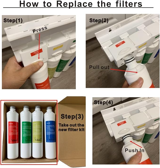 Quick-Change Push Button Water Filter Set, Replacement for Premier RO Pure&Zero Pure Reverse Osmosis System - 4-Pack Filtration kit, BUT DOES NOT Fit Watts Kwik-Change RO System