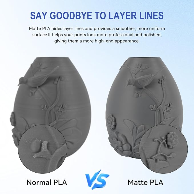 Kingroon Matte PLA Filament 1.75mm 3D Printer Filament Matte Filament 1kg Dimensional Accuracy +/- 0.02 mm (Matte Gray)