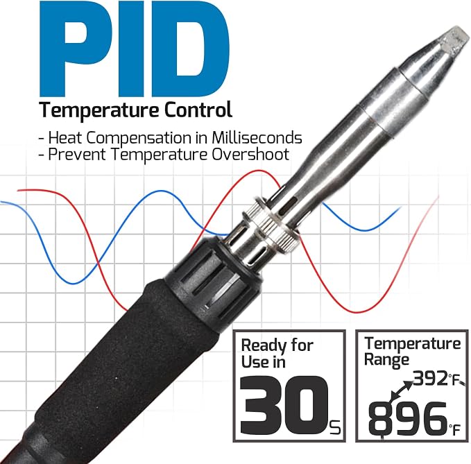 WEP 939D+IV 300W Heavy Duty Soldering Iron for Stained Glass, Larger Electronic Projects, PID Temp. Controlled LED Solder Station with 3 Quick Change Tips, Detachable Handpiece, 3 Pre-set Channels