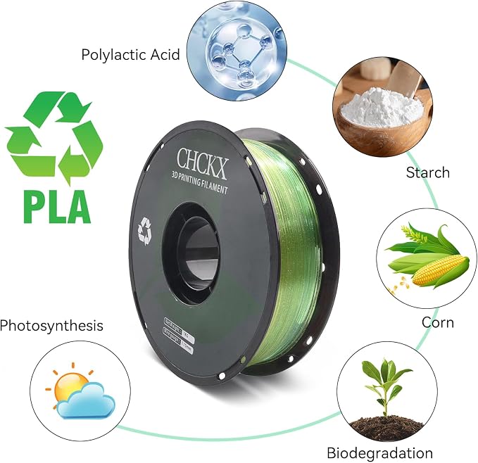 Crystal Rainbow PLA 3D Printer Filament, Dimensional Accuracy +/- 0.02 mm, 1kg (2.2lbs), 1.75 mm, Rainbow Yellow Green