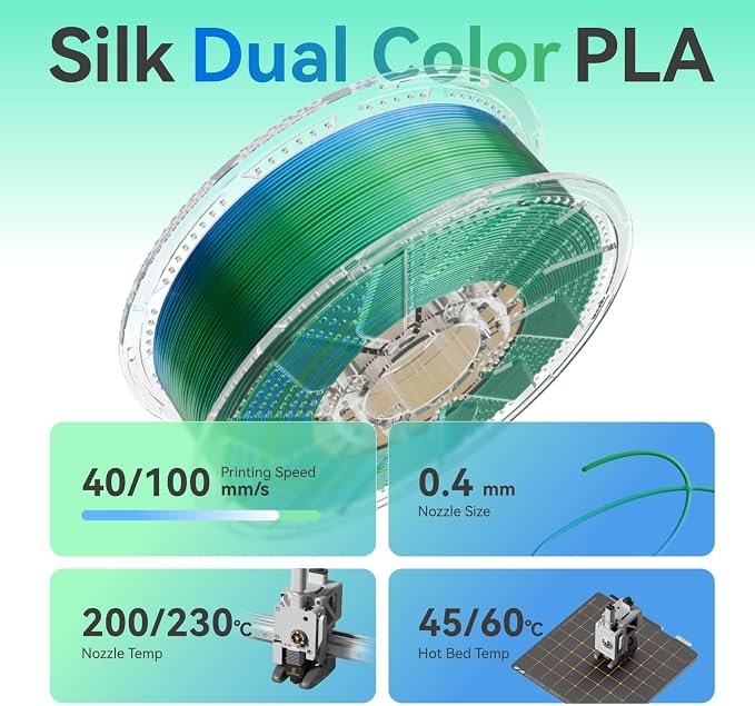 Chitu Systems Conjure Silk Dual Color PLA 3D Printer Filament, Christmas Green Blue PLA, Reusable Spool Compatible with Bambulab Refill Filament, 1.75mm Dual Color Filament 1KG/2.2lb