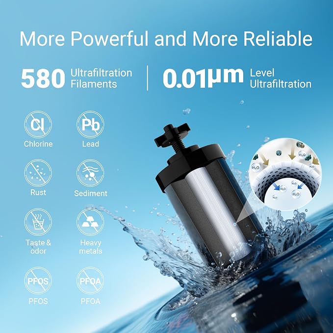 [Ultrafiltration] AQUA CREST WF90C Water Filter, Replacement for Berkey®, Purewell® ProOne® BB9-2® Black Carbon Filters and Waterdrop Gravity Water Filter System, 2 Pack