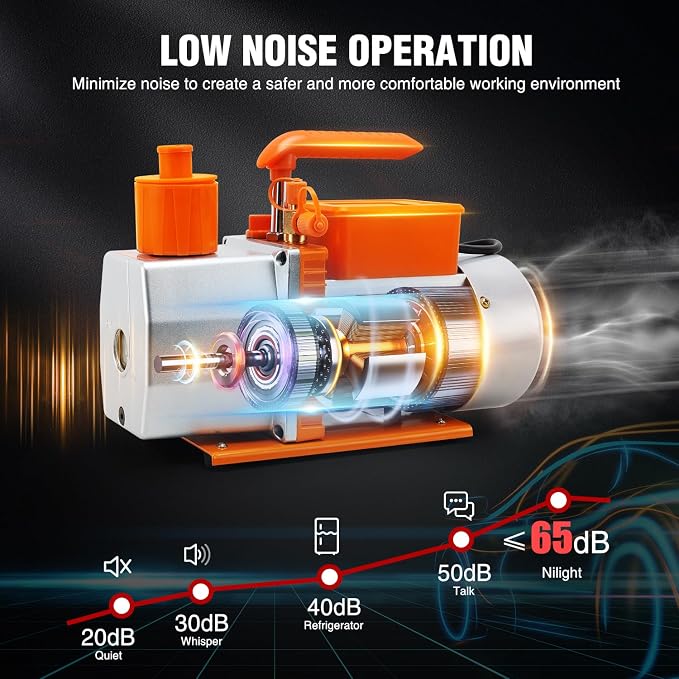 Nilight Vacuum Pump HVAC, 5 CFM 1/2 HP 110V 2 Stage AC Vacuum Pumps Kit for R22 R404a R134a R410a, 3x10⁻¹ Pa Ultimate Vacuum for Auto Air Conditioning Servicing Refrigerant Recharging, Oil Included