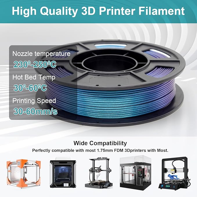 Chameleon TPU Filament 1.75mm, 250g（0.25kg） TPU Chameleon Color,95A (42D) Flexible Soft 3D Printer Filament,Changes Color with Light and Angles.