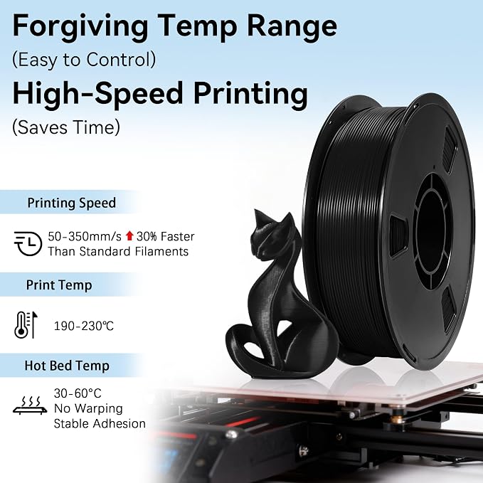 Dynta PLA 3D Printer Filament 1.75mm 1KG (2.2lbs) High Precision, Compatible with Most FDM 3D Printers, Ideal for Beginners and Desktop Printing Enthusiasts, 4-Pack (Black, White, Gray, Transparent)