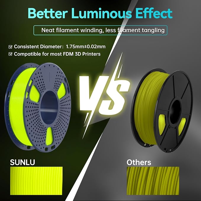 SUNLU Glow in the Dark PLA Bundle, Neatly Wound Luminous 3D Printer Filament 1.75mm, Dimensional Accuracy +/- 0.02mm, 250g Spool × 8 Packs (Black White Red with 5 Spools of Glowing Green/Blue/Orange)