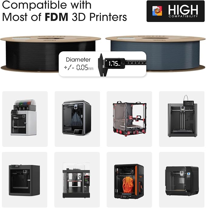 eSUN PLA Basic Filament 1.75mm, 3D Printer Filament High Speed PLA for Fast Printing, 1KG per Spool, 2 Spools High Speed 3D Printing Filament, Grey