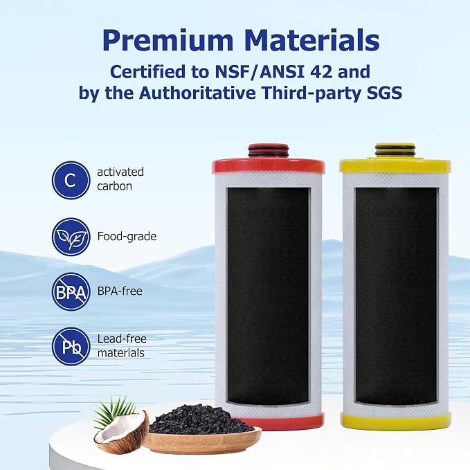 Replacement Water Filter for Aquasana® Filter Replacement AQ-5200R | AQ-6200 | Claryum® 2-Stage Under Sink Water Filter AQ-C2-R, Reduce 99% of Chlorine, Taste and Sediment, 2-Pack