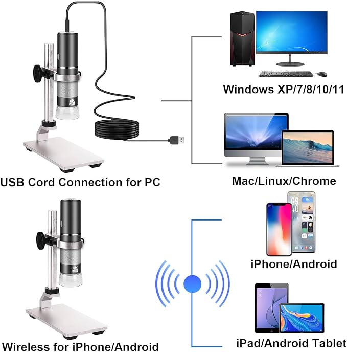 4K Microscope with Professional Stand + Case for iPhone Android PC, 50-1000X Digital USB Microscope Endoscope HD Camera for All Cellphones iPad Android Tablet Windows Mac Chrome Linux