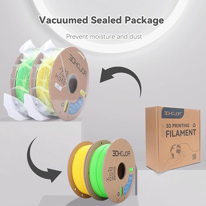 3DHoJor PLA Pro (Plus) Filament 1.75mm, 3D Printer Filament, Cardboard Spool 3D Printing Filament, Dimensional Accuracy +/- 0.03 mm- Green+Yellow