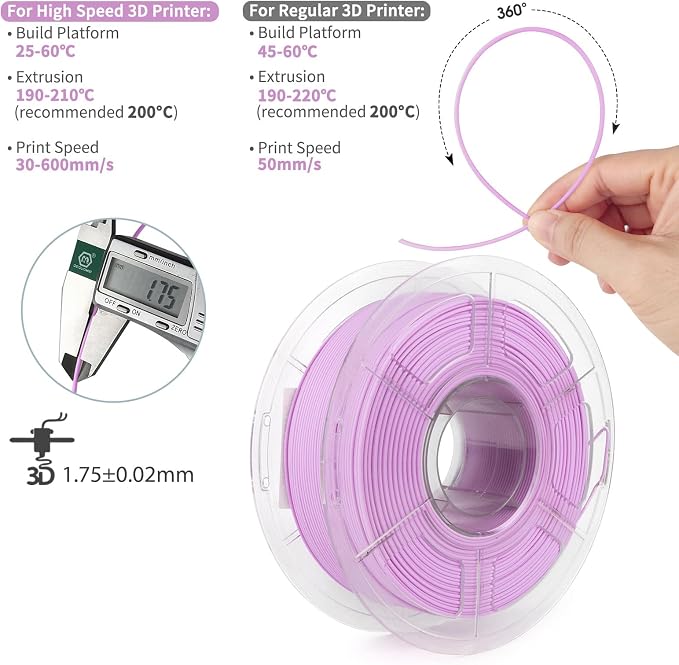 iSANMATE High Speed Matte PLA+ 3D Printer Filament, Matte Lilac PLA+ Filament 1.75mm Designed for High Speed 30-600mm/s, Fast Printing Speed PLA, Dimensional Accuracy ±0.02mm, 1kg Spool (2.2lbs)