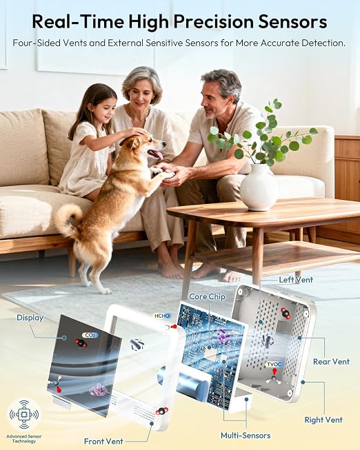 16-in-1 Air Quality Monitor Indoor, CO2 Monitor with 9 Readings & 7 AQI Alerts, Air Quality Tester for CO2, TVOC, HCHO, PM2.5 PM1.0 PM10, Temp Humidity & Time, Indoor Meter for Home Office (PureWhite)