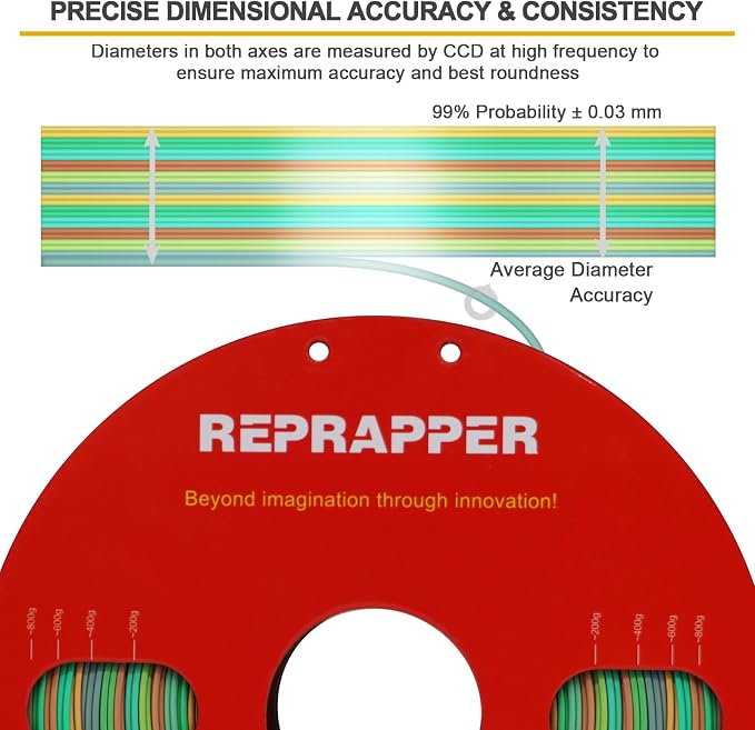 RepRapper Macaron Rainbow PLA Filament, Shiny Multicolor Silk PLA 1.75 mm Filament (+-0.03 mm), Sparkle Fast Change Multi-color1 kg 3D Printer Filament for 3D Printer