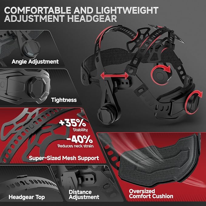 ANDELI Welding Helmet - 180° Panoramic 6 Arc Sensor True Color, Auto Darkening Welding Helmet with Light and Motion Sensing, 2100mAh Rechargeable Battery for TIG/MIG/Cut/Grind MONERRC-LED