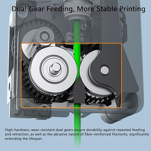 Creality K2 Series Extruder Kit, 3D Printer Dual Gear Filament Feeding Extruder Kit with Built-in Filament Break Sensor for K2, K2 Pro, K2 Plus
