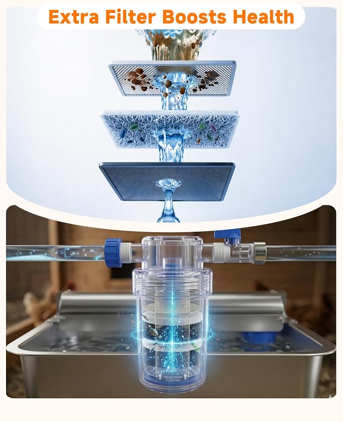 3 Gallon Automatic Chicken Waterer, Real 304 Stainless Steel Metal Poultry Waterer with Upgraded Float Valve, Extra Filter, 1.5M Hose (Stainless Steel Auto Waterer Set)