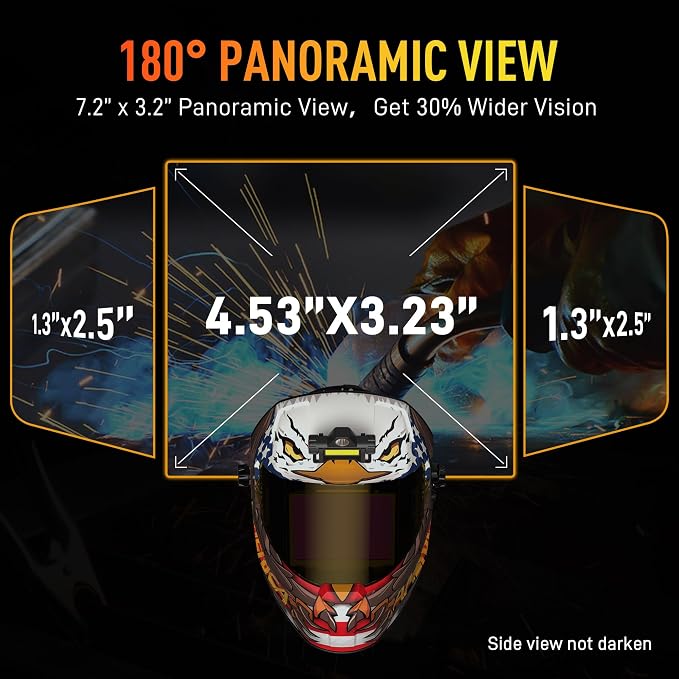 ANDELI Auto Darkening Welding Helmet with Light-Full Digital Filter, 7.2"x3.2" Extra Wide Panoramic View, Type-C Fast Charging True Color Wide Shade 4/5-9/9-13 for Weld Cut Grind
