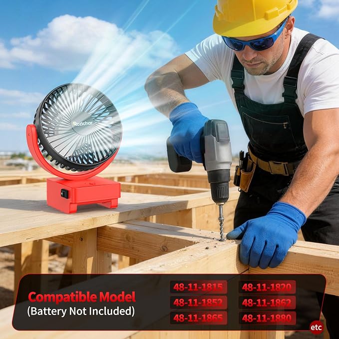 Rozlchar Portable Cordless Fan Compatible for Milwaukee 18V Battery, 3‑Speed Jobsite Fan with USB A/C Fast Charging (5V/2A) & 360° Vertical Rotation for Camping, Workshop, Construction(Tool Only)