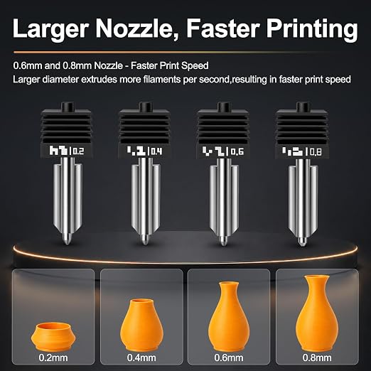 4PCS P2S Hotend Kit with Hardened Steel Nozzle for Bamboo lab H2D/H2S/H2C/X2D/P2S 3D Printer, One-Piece Integrated Design for Reduced Clogging (0.2+0.4+0.6+0.8)