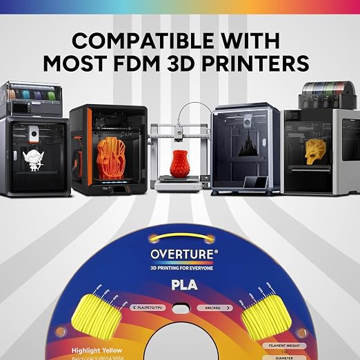 OVERTURE High Speed PLA Filament 1.75mm, Neatly Wound 3D Printer Filament 1kg Spool (2.2lbs) Rapid PLA, Dimensional Accuracy +/- 0.02 mm, Fit Most FDM 3D Printers (Highlight Yellow)
