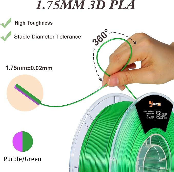 LOVOON PLA 3D Printing Filament Multicolor PLA Filament 1.75mm Silk Dual Color Change by Angle Filament Pla 1.75, Fit Most 3D Printer& 3D Pen, Silk Green/Purple, 1KG(2.2lbs)/Spool