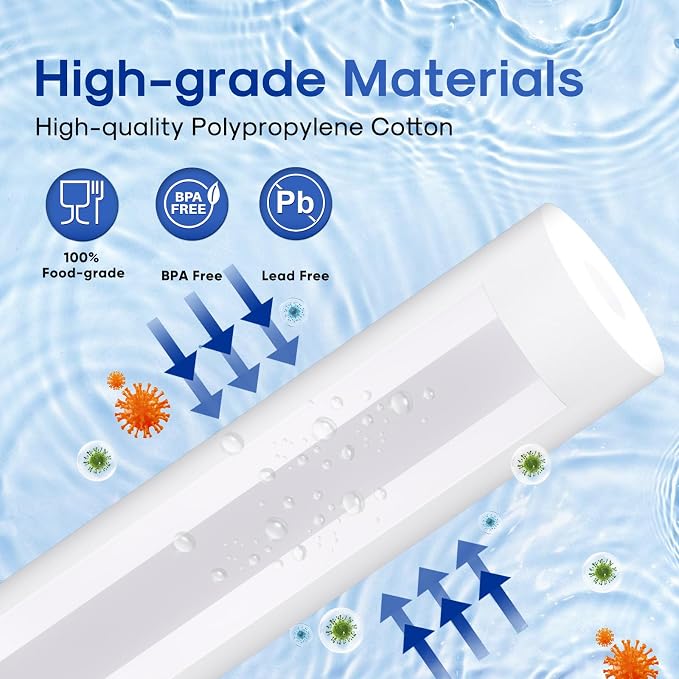 ICEPURE 5 Micron 20" x 2.5" Whole House Sediment Water Filter Replacement Cartridge for Well Water, Compatible with AP110-2C, P1-20, SP-P1-20, PX01-20, FPMB5-20, W25P-20, GX05-20, P5-20, 6PACK