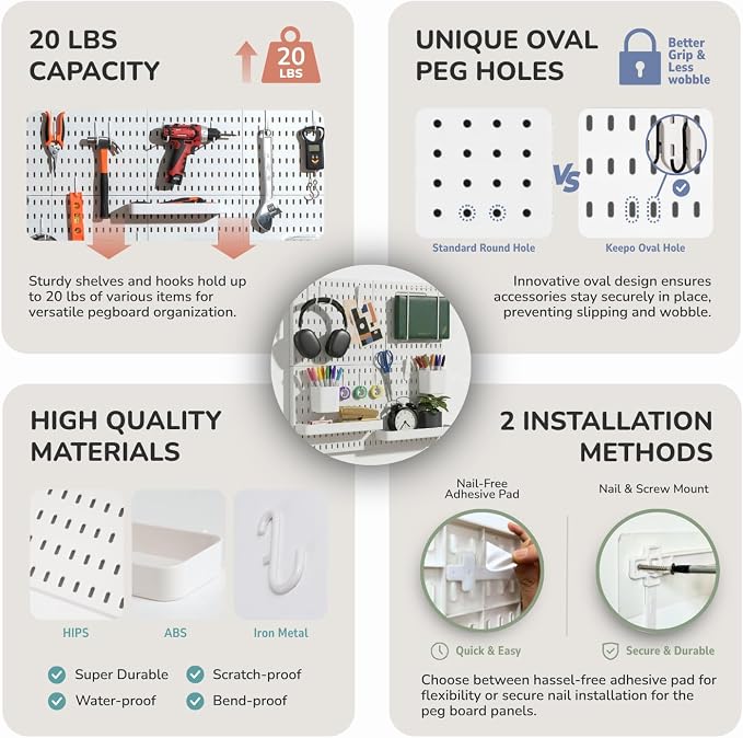 Keepo Peg Board Wall Organizer – Plastic Pegboard Panels, Modular Peg Board Storage System For Home Office, Craft Room, Gaming Setup (White, 22″×22″)