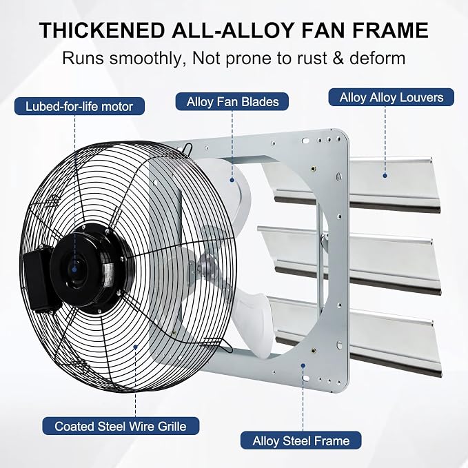 Criditpid 14 Inch Wall Mounted Shutter Exhaust Fan with ON/OFF Switch, High-Speed, Low-Noise Pure Copper Motor, Wall Exhaust Fan for Gable, Shed, Garage, Greenhouse, Kitchen, Attic, 1088CFM, 1450RPM.