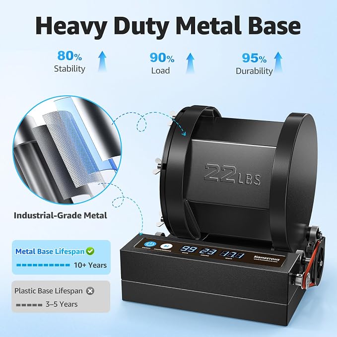 Professional Rock Tumbler – 22LB Extra-Large Capacity Rock Polisher with Brushless Motor, Real-Time Power Monitoring & Heavy-Duty Metal Construction for Continuous Rock Tumbling