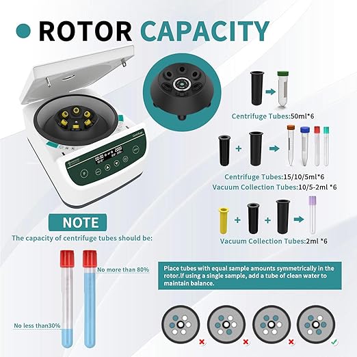Centrifuge Machine PRP PRF 2ml-5ml/10ml/15ml/50mlx6 Speed 500-4000rpm 2146xg RCF Lab Benchtop Centrifuges Store 9 Programs Timer 30sec-99min