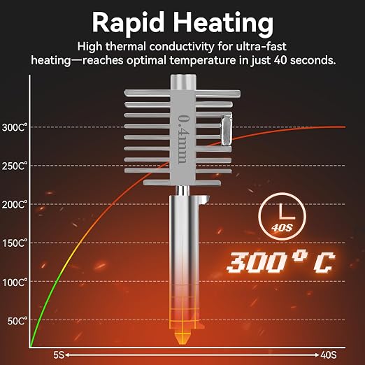 Upgrade A1/ A1 Mini/ A2L Quick-Swap Hotend 0.4mm Stainless Steel Nozzle Fast Speed&High Temp Integrated Structure Hot End with Silicone Cover Compatible with Bambu Lab A1/ A1 Mini/ A2L 3D Printers