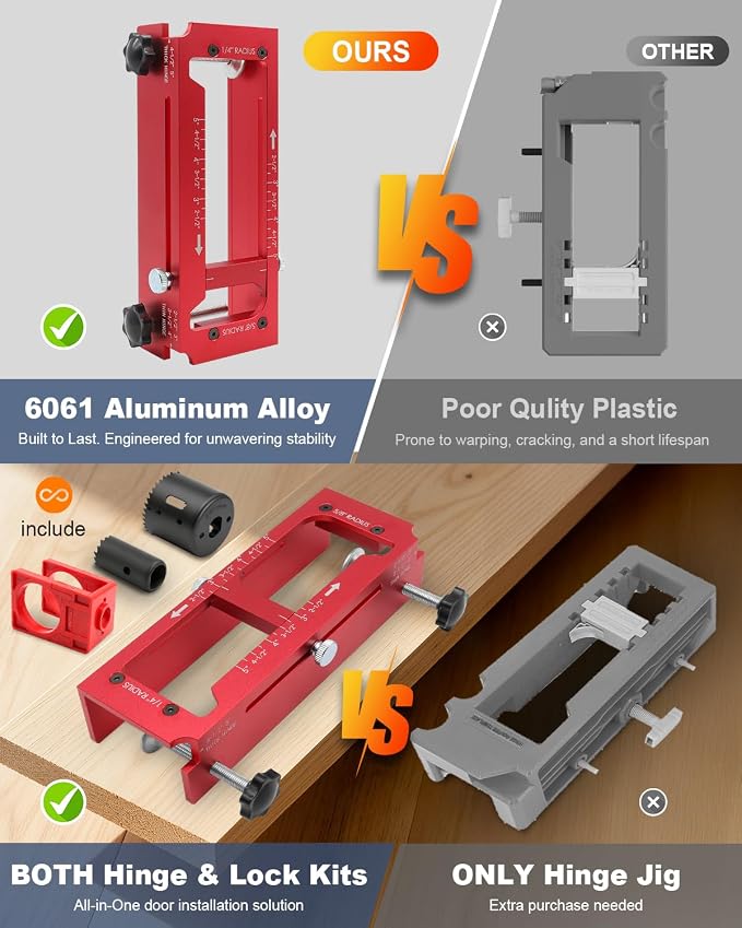 Door Hinge Jig and Door Lock Installation Kit, Aluminum Alloy Router Template for Hinge Mortising from 2.5" to 5" and Types of Square, 1/4", 5/8" Radius, Door Hole Drilling Kit for Knob and Deadbolt