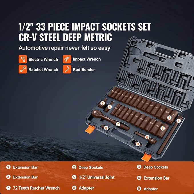 VEVOR Impact Socket Set 1/2" Drive, 33-Piece SAE (3/8 to 1 inch) & Metric (10 to 24 mm) Size, CR-V, 6 Point Standard Deep Socket Set with Extension Bar, Universal Joint, Adapter, Reducer