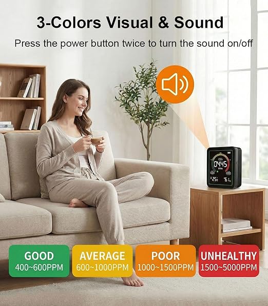 Air Quality Monitor Indoor, 5-in-1 Portable Real-Time CO2 Detector | Temperature | Hygrometer | HCHO | TVOC | Professional Air Quality Tester for Home, Office, School, Cars, Plants and Pets
