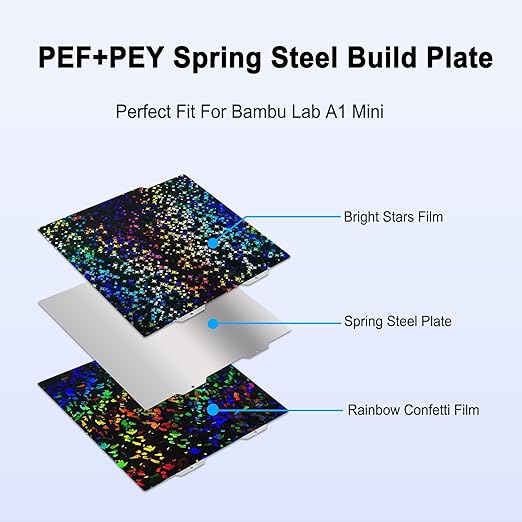 184x184mm PEF+PEY Holographic Build Plate for Bambu Lab A1 Mini, Rainbow Confetti PEF+Galaxy PEY Spring Steel Plate Print Bed for Bambu Labs 3D Printer
