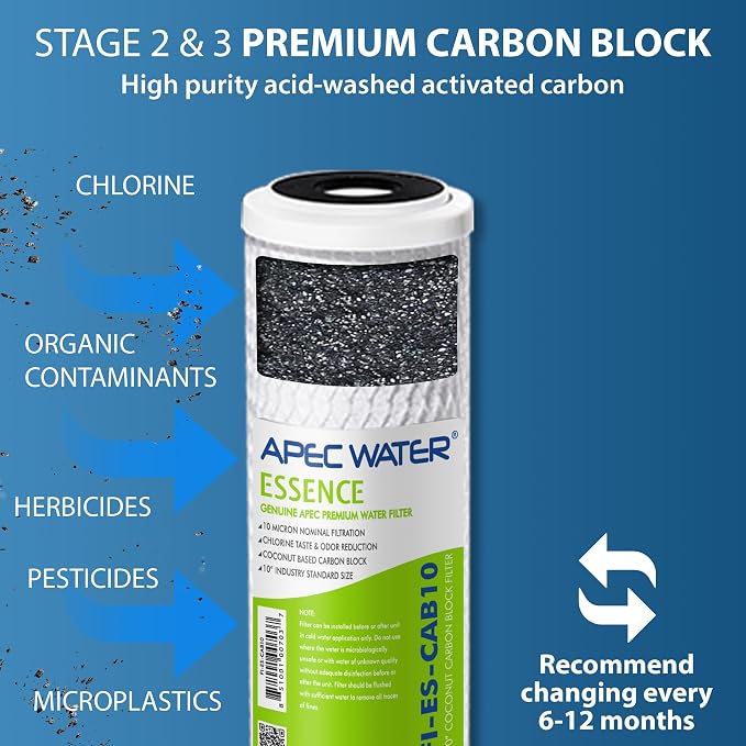 APEC Water Systems FILTER-SET-ESX2 2 Sets of High Capacity Replacement Pre-Filter Sets For Essence Series Reverse Osmosis Water Filter System Stage 1-3