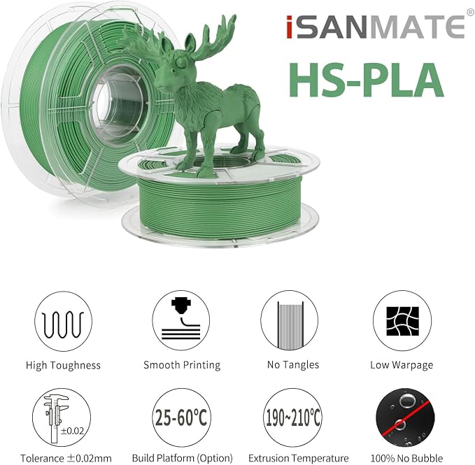 iSANMATE High Speed Matte PLA+ 3D Printer Filament, Matte Army Green PLA+ Filament 1.75mm Designed for High Speed 30-600mm/s, Fast Printing Speed PLA, Dimensional Accuracy ±0.02mm, 1kg Spool (2.2lbs)