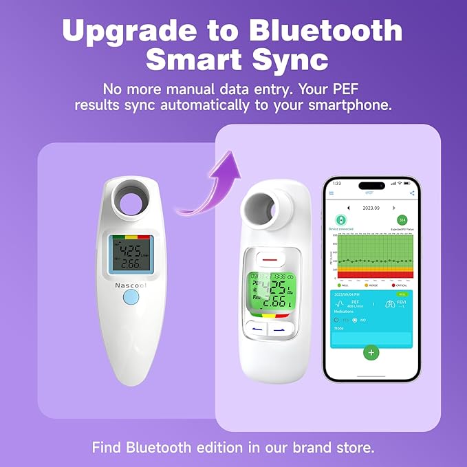 Nascool Peak Flow Meter for Adults & Kids | Home Medical, PEF & FEV1 Measurement, Risk Indicator, LCD Screen, Accurate & Reliable