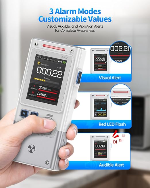 FNIRSI GC-03 Geiger Counter Electromagnetic Detector, 3in1 Nuclear Radiation Detector EMF Meter, Not Support RF Detection, Handheld Rechargeable Radiation Dosimeter, Gamma Beta X-ray Monitor